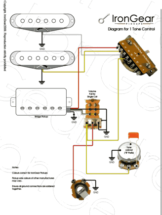 My Son's Guitar - Project Journals - Wood Talk Online